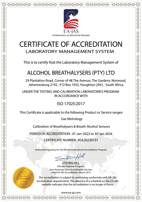 ISO 17025:2017 Certificate No: RSA20230101